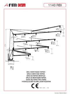 FMGru 1140 RBI Specifications