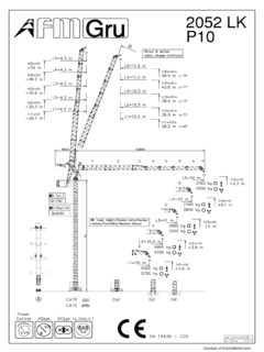 FMGru 2052 LK P10 Specifications