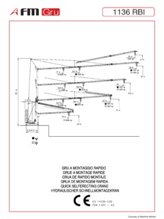 FMGru 1136 RBI Specifications