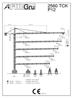 FMGru 2560 TCK P12 Specifications