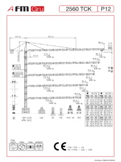 FMGru 2560 TCK P12 Specifications