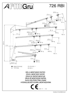 FMGru 726 RBI Specifications