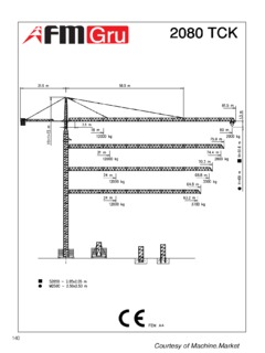 FMGru 2080 TCK Specifications