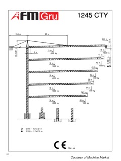 FMGru 1245 CTY Specifications