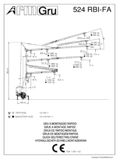 FMGru 524 RBI-FA Specifications