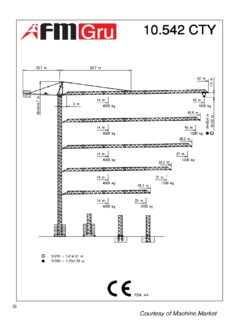 FMGru 10.542 CTY Specifications