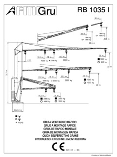 FMGru RB 1035 I Specifications