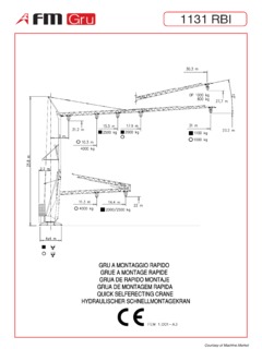FMGru 1131 RBI Specifications