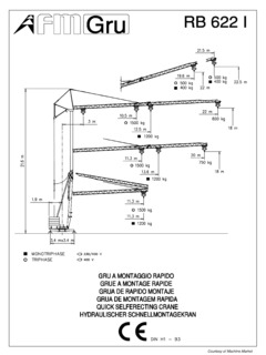 FMGru RB 622 I Specifications