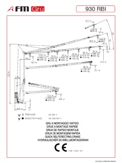FMGru 930 RBI Specifications