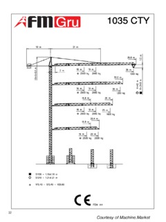 FMGru 1035 CTY Specifications
