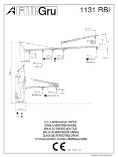FMGru 1131 RBI Specifications