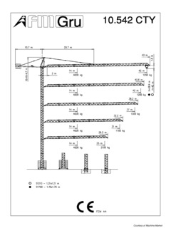 FMGru 10.542 CTY Specifications