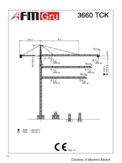 FMGru 3660 TCK Specifications