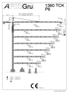 FMGru 1360 TCK P6 Specifications