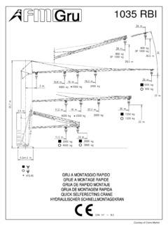 FMGru 1035 RBI Specifications