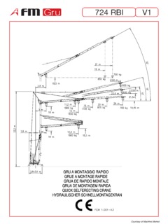 FMGru 724 RBI Specifications