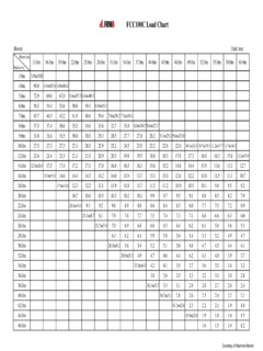 FUWA FCC100C Specifications