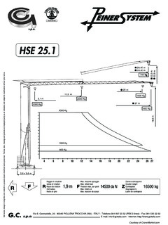 GC spa Peiner System HSE 25.1 Specifications