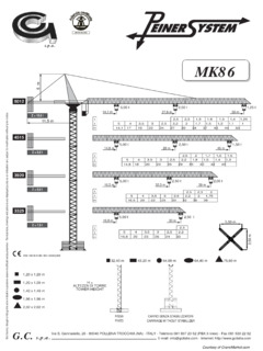 GC spa Peiner System MK 86 Specifications