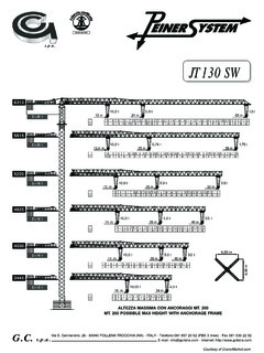 GC spa Peiner System JT130 SW Specifications