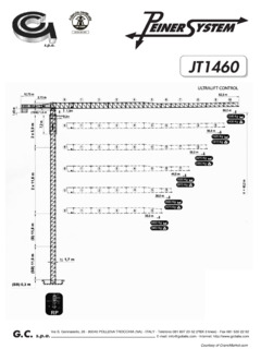 GC spa Peiner System JT1460 Specifications