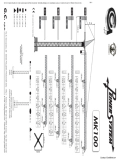 GC spa Peiner System MK 100 Specifications