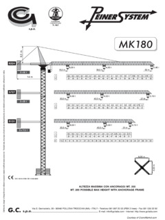 GC spa Peiner System MK 180 Specifications