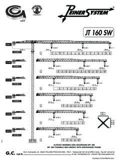 GC spa Peiner System JT160 SW Specifications
