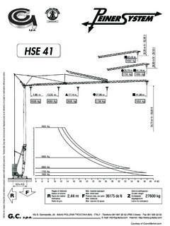 GC spa Peiner System HSE 41 Specifications