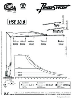 GC spa Peiner System HSE 38.8 Specifications