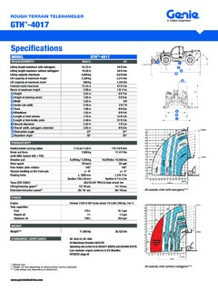 Genie GTH-4017 Specifications