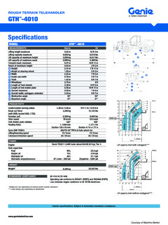 Genie GTH-4010 Specifications