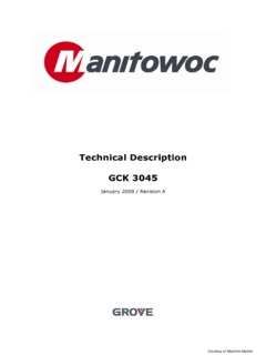 Grove GCK3045 Specifications