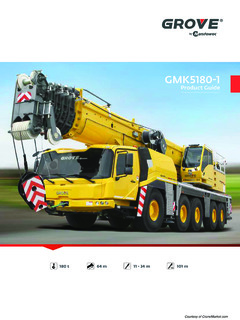Grove GMK5180-1 Specifications