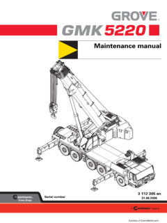 Grove GMK5220 Specifications