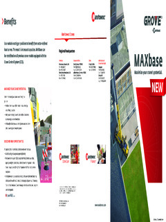 Grove GMK5250L-1 Specifications