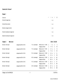 Grove GMK5220 Specifications