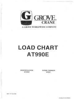 Grove AT990E Specifications