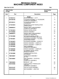 Grove RT760E Specifications