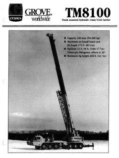 Grove TM8100 Specifications