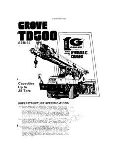 Grove TD522 Specifications