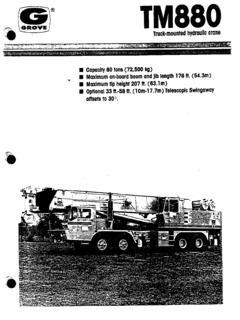 Grove TM880 Specifications
