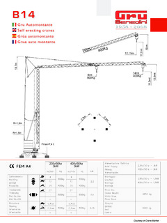Gru Benedini B14 Specifications