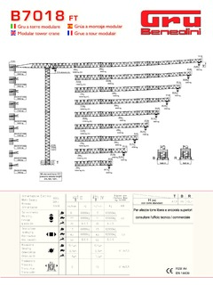 Gru Benedini B7018FT Specifications