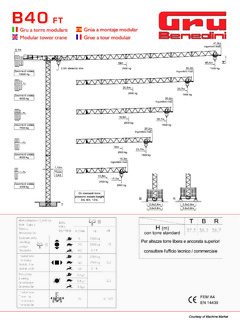Gru Benedini B40FT Specifications