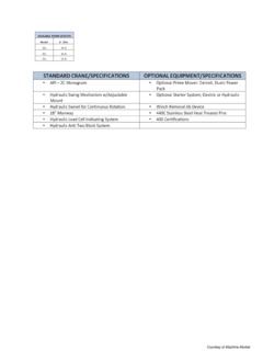 Gulf Crane 9 Ton Lattice Boom Crane Specifications