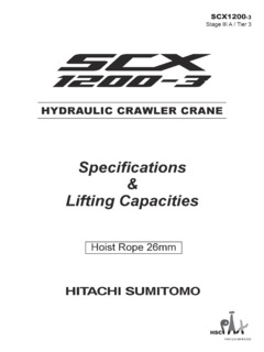 HSC Cranes SCX1200-3 Specifications