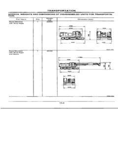 HSC Cranes SCX400T Specifications
