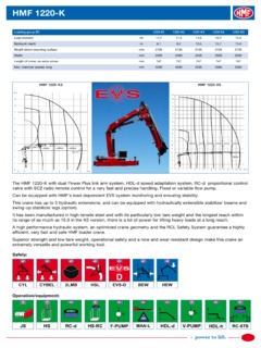 HMF 1220-K Specifications